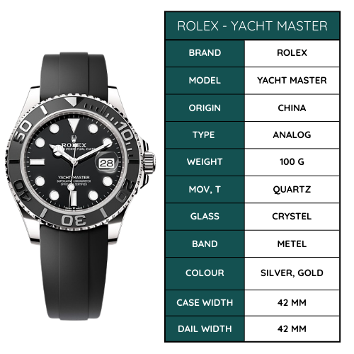 ROLEX - YACHT MASTER