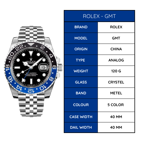 ROLEX - GMT MASTER II